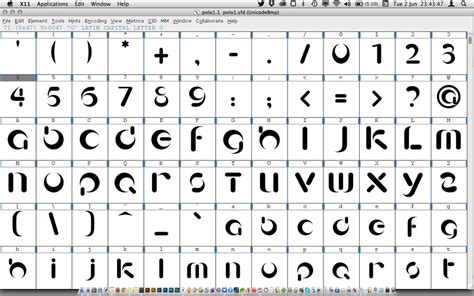 Testing FontForge | My first attempt with FontForge in X11 o… | Flickr