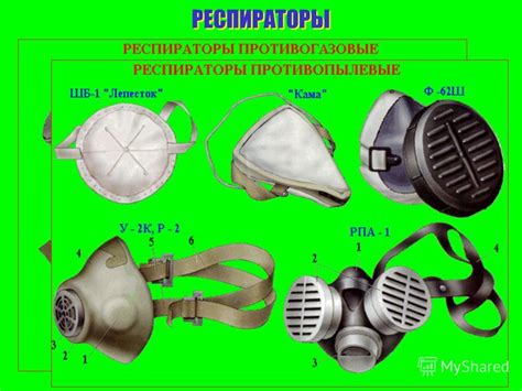 Презентация на тему: "КЛАССИФИКАЦИЯ СИЗ ПРОТИВОГАЗЫ РЕСПИРАТОРЫ ...