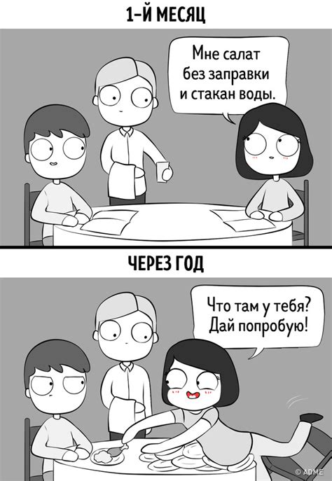 Комиксы 1 месяц/1 год » Sivator.com-это увлекательный развлекательный ...