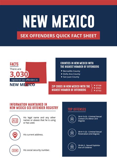 Registered Offenders List | Find Sex Offenders in New Mexico