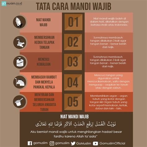 tata  mandi wajib keluar mani perempuan