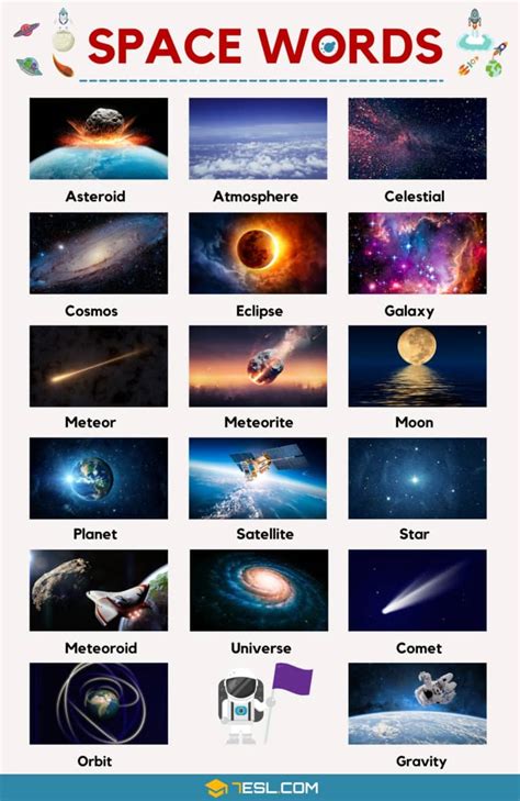 list  space words  english  pictures esl