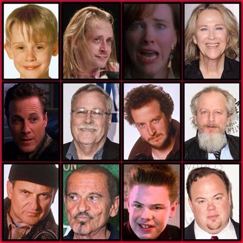The Ultimate Guide To Home Alone 2 Actors: Behind The Scenes And Beyond