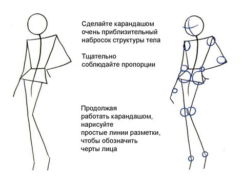 Рисование фигуры человека. Женский образ - презентация онлайн