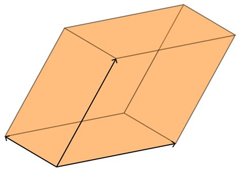 Adjusting a parallelepiped in tikz - TeX - LaTeX Stack Exchange