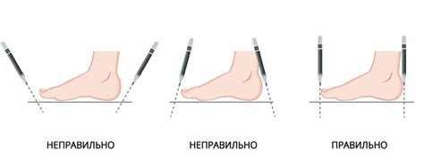 Как определить размер обуви по длине стопы | Энциклопедия обуви
