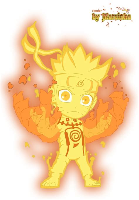 Cùng nhìn 76+ naruto chibi cute đẹp nhất - Sai Gon English Center