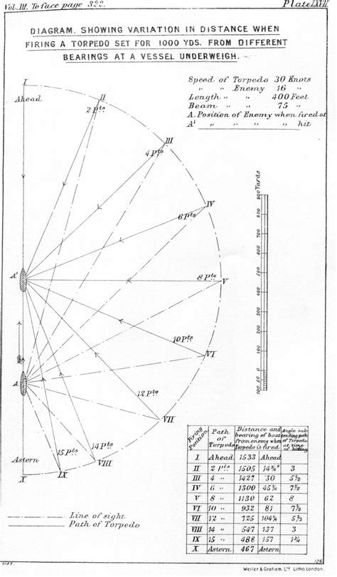(click for a much larger image)