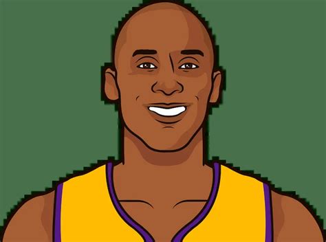 kobe statmuse