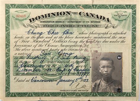 Chinese Exclusion Act Prezi at Nicholas Barrallier blog