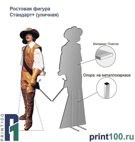 PRINT100 / Ростовые фигуры
