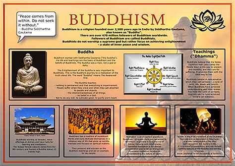 buddhism  poster tiger moon