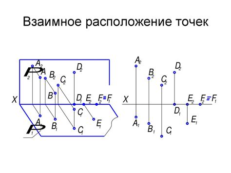 Проекции точки, прямой, плоскости - презентация онлайн