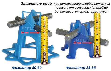 Защитный слой арматуры в железобетонных конструкциях