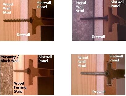 Slatwall Installation - The Ultimate How to Guide for Installing Slatwall Panels