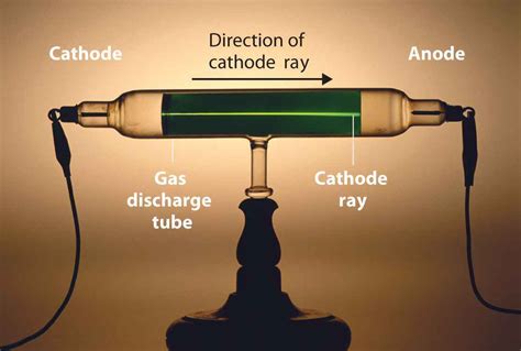 Jj thomson cathode ray experiment explanation - checkspastor