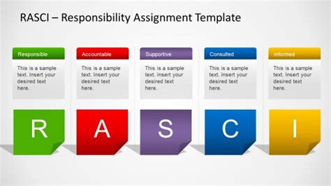 rasci powerpoint templates