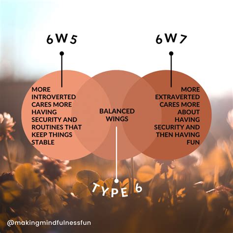 Enneagram 6w5 VS 6w7 Comparison: Which Wing Are You? » Making ...