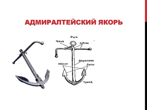 Якорное устройство на корабле - online presentation