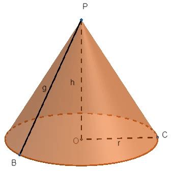 Cone Tem Aresta - Quantas Arestas Tem Um Cone