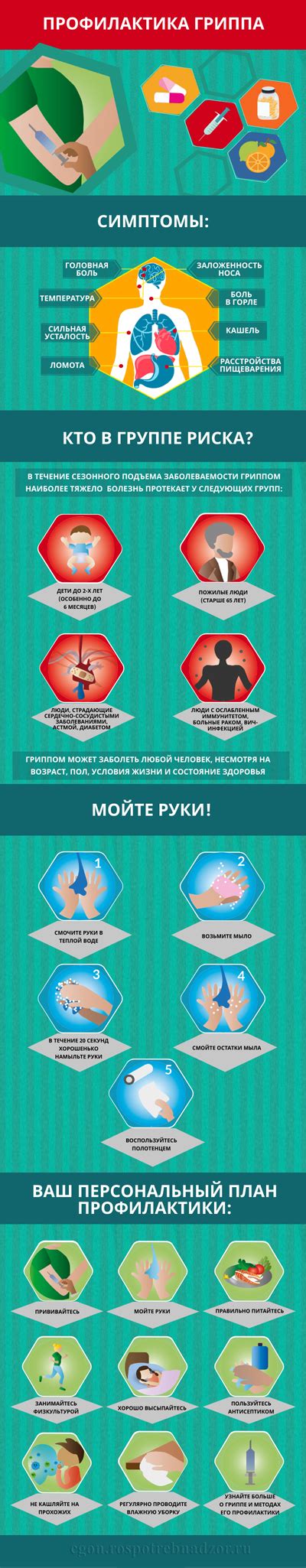Полезная информация «Центр общественного здоровья и медицинской ...