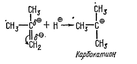 Ионная полимеризация алкенов