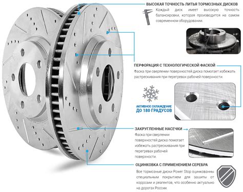 Powerstop Evolution с перфорацией и насечками