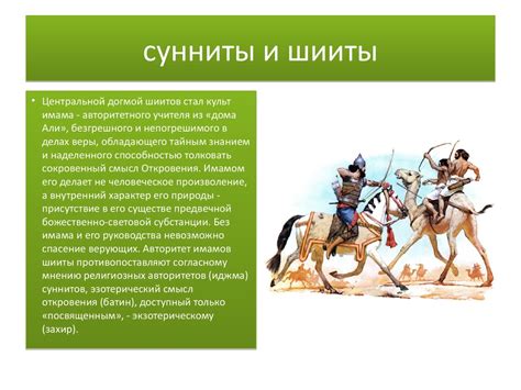 Арабский халифат и распространение ислама - презентация онлайн