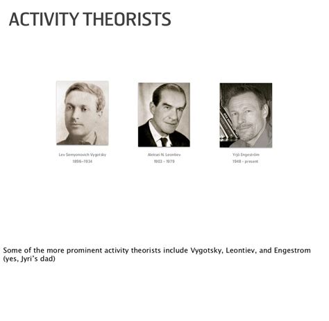 ACTIVITY THEORISTS Lev Semyonovich Vygotsky