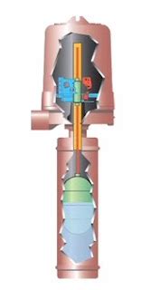 Working Principle of a Float operated Level Switch | Instrumentation ...