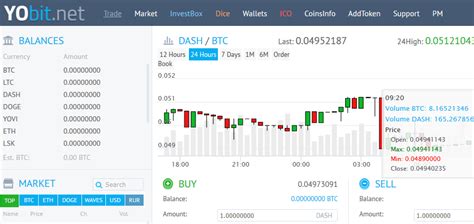 YoBit Review – Main Features