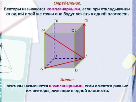 Компланарные векторы Выполнил Баранников Евгений Определение Векторы