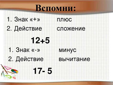 Нахождение неизвестного уменьшаемого - презентация онлайн