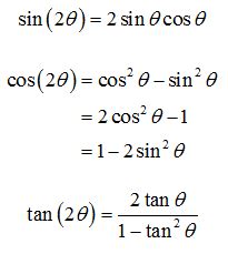 trigcheatsheetcom identities