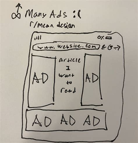 why do ads exist ugh : coaxedintoasnafu