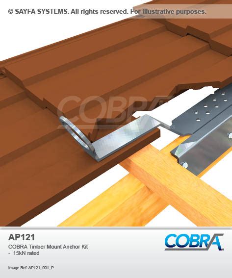 AP121 | Technical-Safety