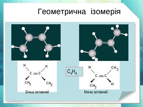 Ізомерія - презентація з хімії