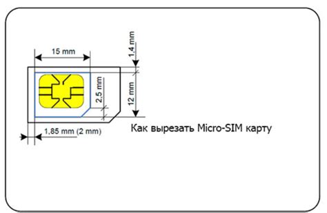 Как обрезать симкарту под Micro SIM и Nano SIM