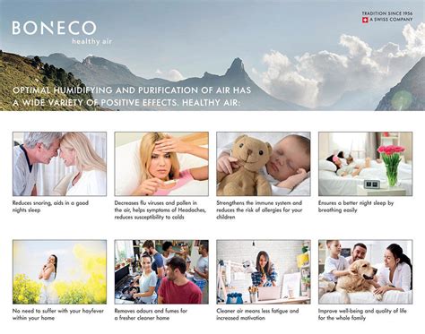 BONECO | 2tech ltd