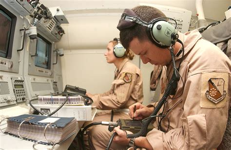 C4ISR Systems & Equipment in Information Warfare