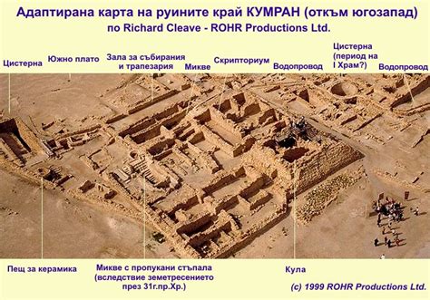 QumranPlan