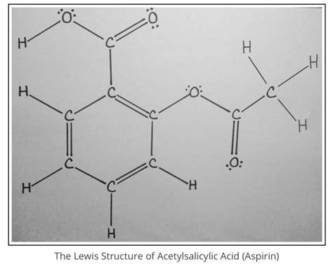 Solved I H -H H. H C. C. .0: Н. " H H The Lewis Structure of | Chegg.com