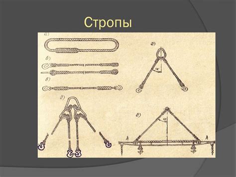 Строительные краны - презентация онлайн