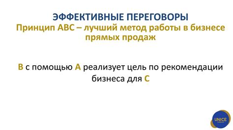 Эффективные переговоры - презентация онлайн