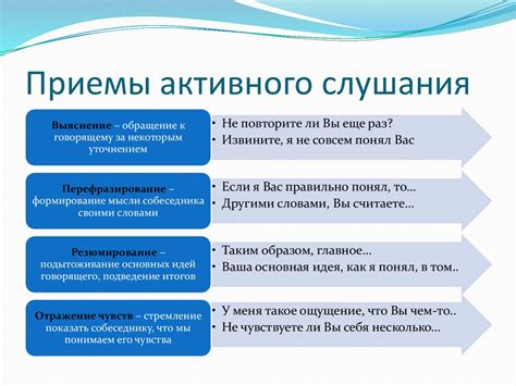 Активное и пассивное слушание - презентация онлайн