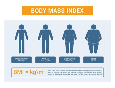 碼農學習筆記~Android~APP~BMI~第2版(已更新) - 維尼弘工程師