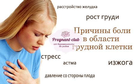 Боль в грудной клетке при беременности - причины, лечение