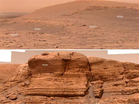 Curiosity’s New Discovery: Ancient Riverbeds on Mars and the Potential ...