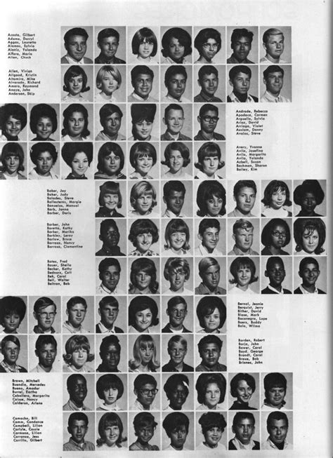 OHS 65 Yearbook The Rest - Oxnard High School Class of 1965