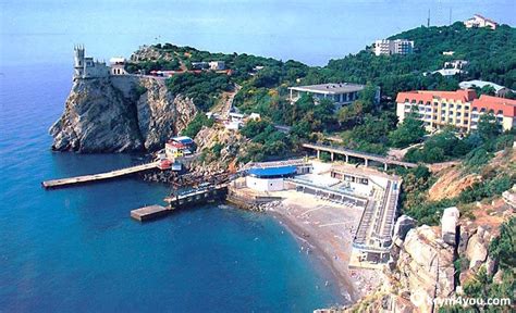 Пляжи Гаспры. Крым
